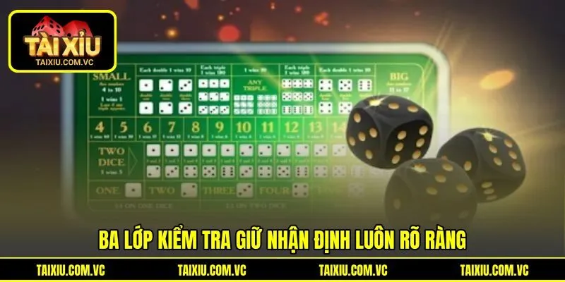Ba lớp kiểm tra giữ nhận định luôn rõ ràng